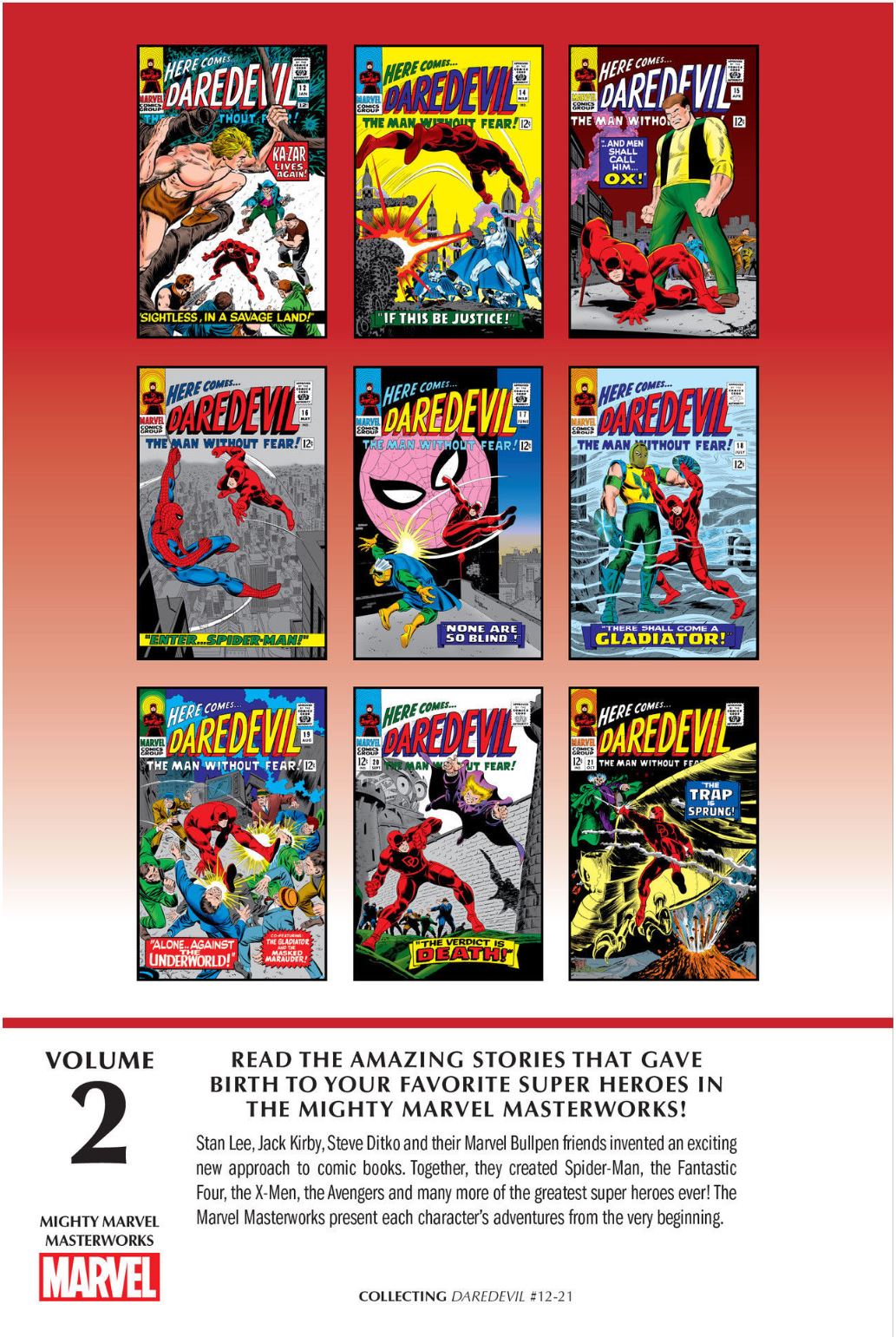 Mighty Marvel Masterworks Daredevil volume 2: Alone Against the ...