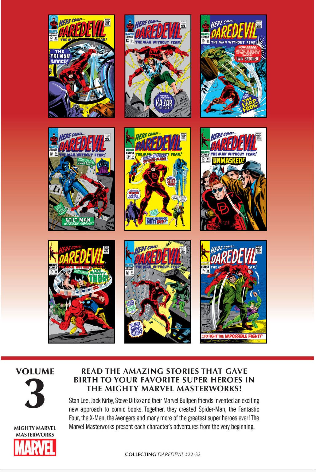 Mighty Marvel Masterworks presents Daredevil volume 3: Unmasked – Now ...